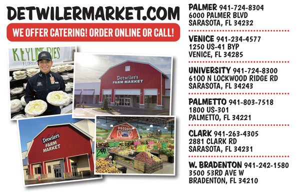 Detwiler’s Farm Market – Postcard with locations Detwiler's Farm Market - Postcard with locations